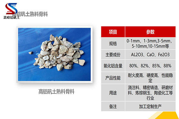 吉林白山市高鋁骨料